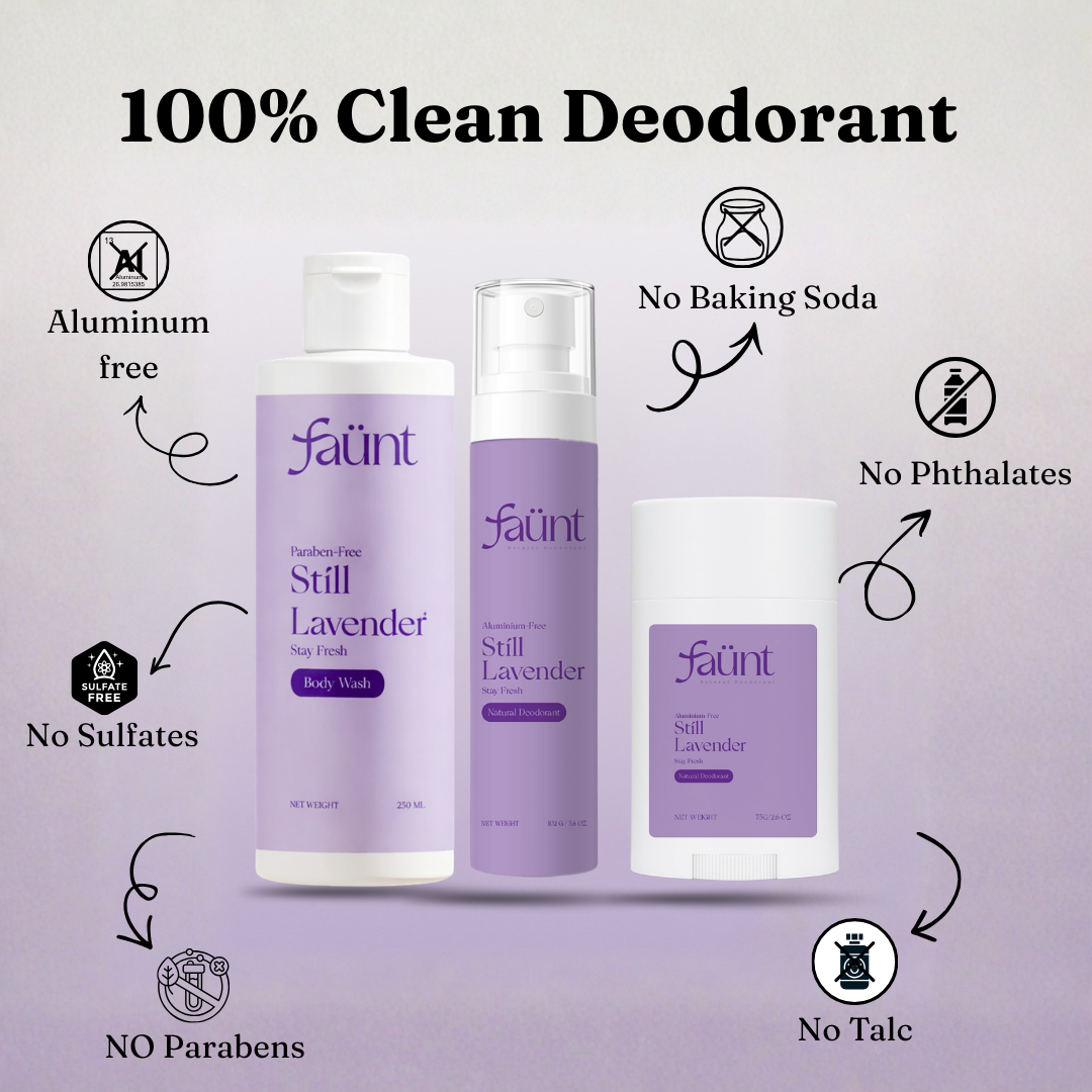 The Complete Odor Control Kit