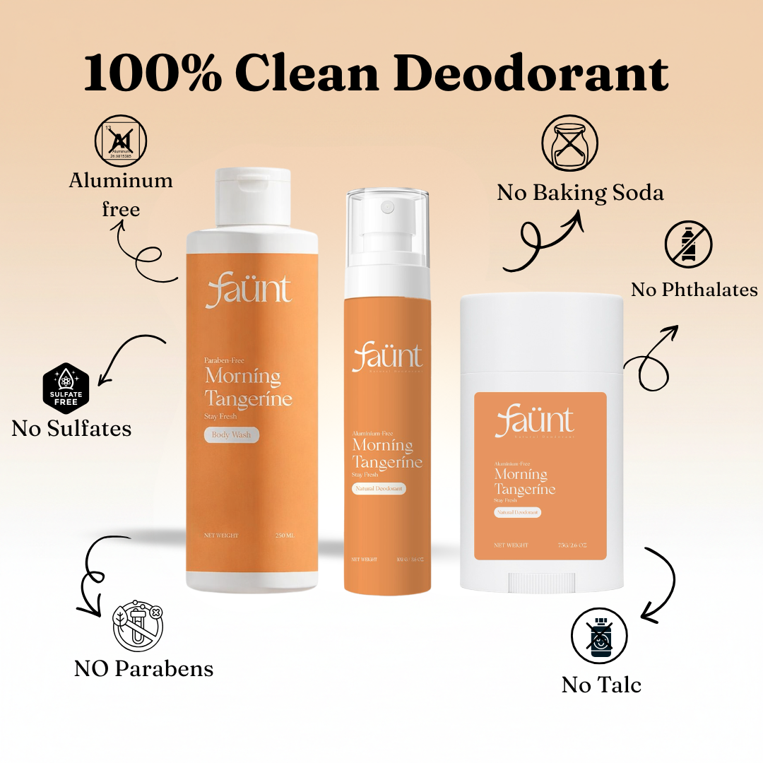 The Complete Odor Control Kit