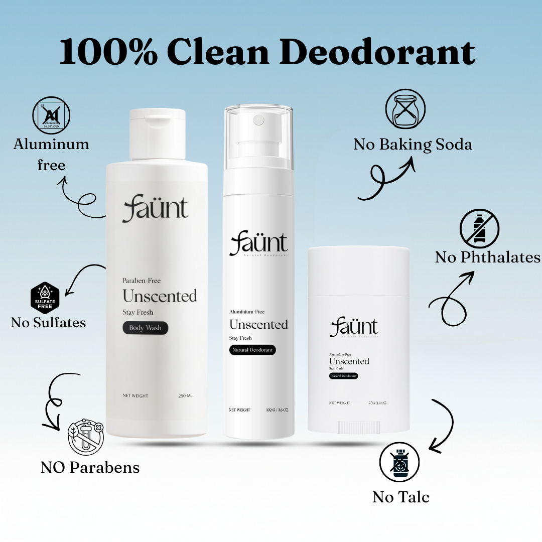 The Complete Odor Control Kit
