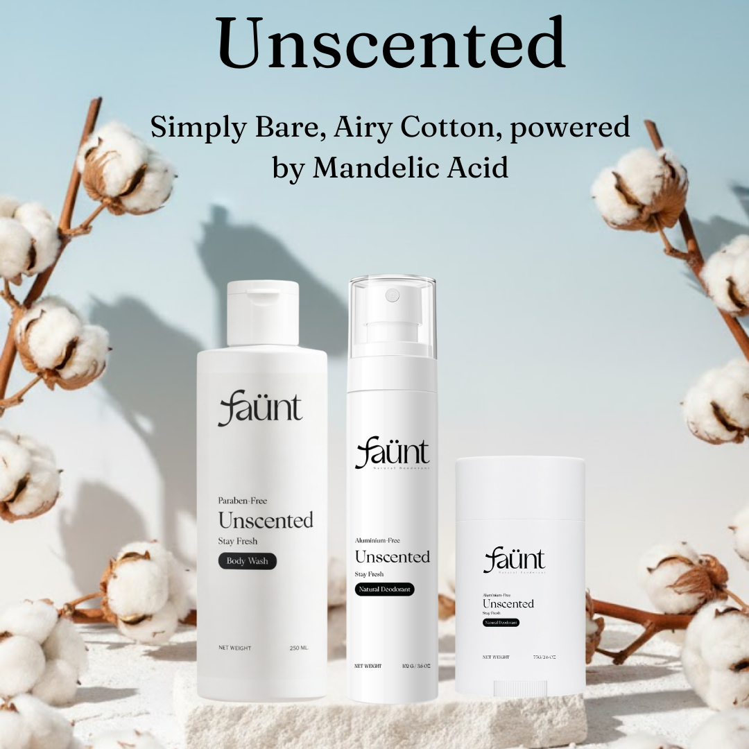 The Complete Odor Control Kit