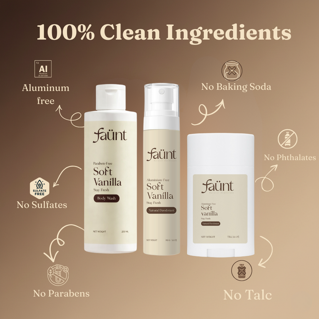The Complete Odor Control Kit