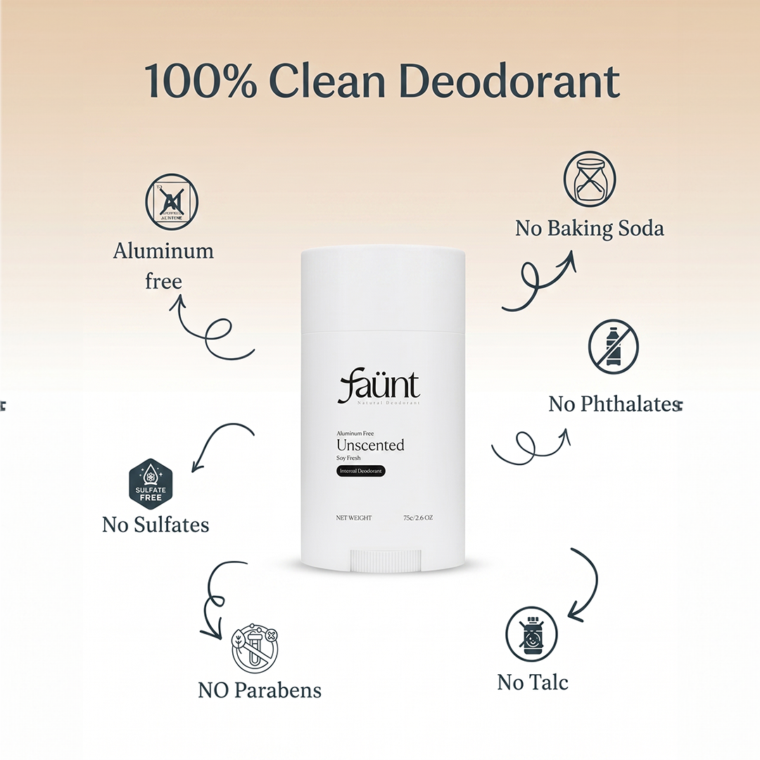 Whole Body Deodorant stick-duo Bundle